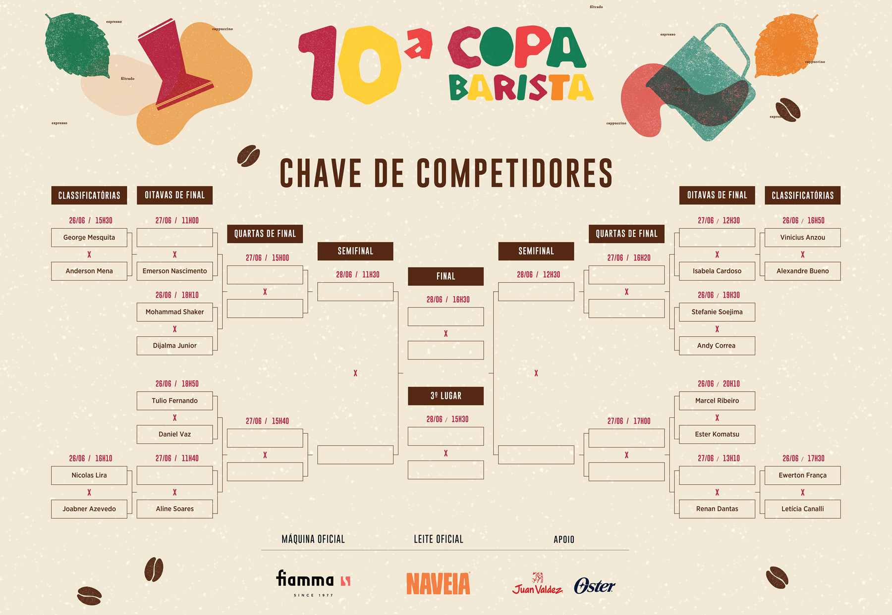SPCF26_Copa_Barista_Chaveamento_.png