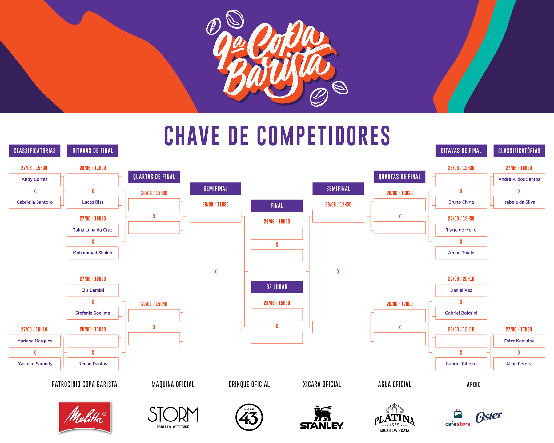 SPCF_Copa_Barista_Chaveamento_banner_site.png